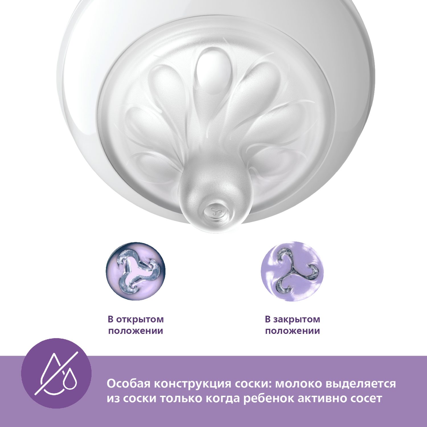 Бутылочка Philips Avent Natural 260 мл - фото 12