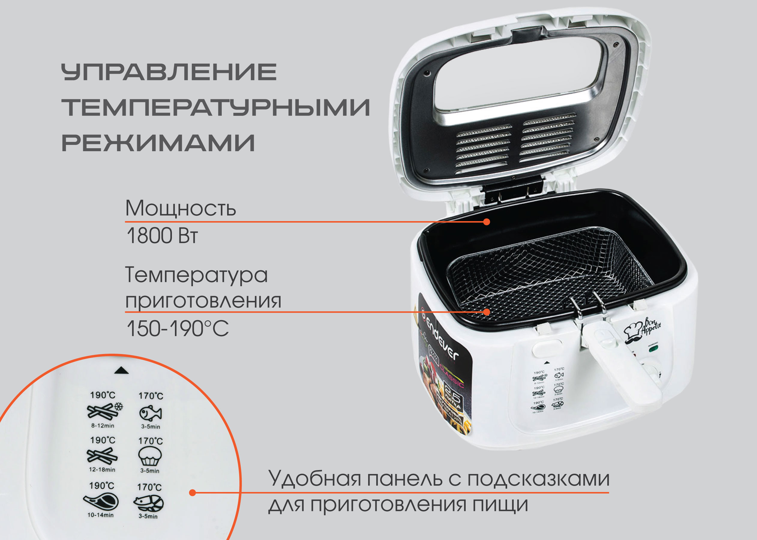 Электрическая фритюрница ENDEVER Skyline FR-111 - фото 3