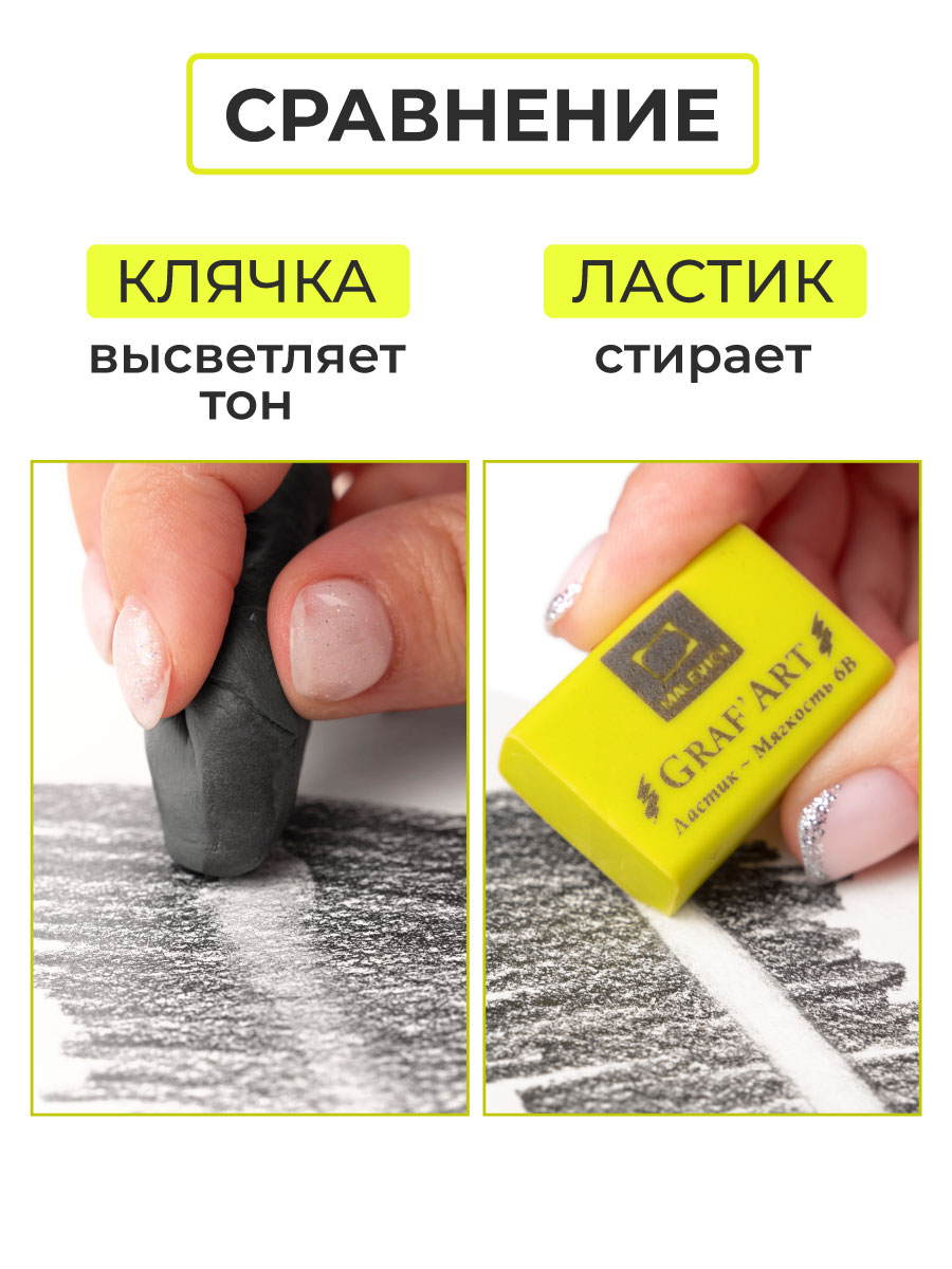 Ластик Малевичъ 3 шт. - фото 5