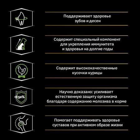Корм для щенков PRO PLAN средних пород с комплексом Optistart с курицей 1.5кг