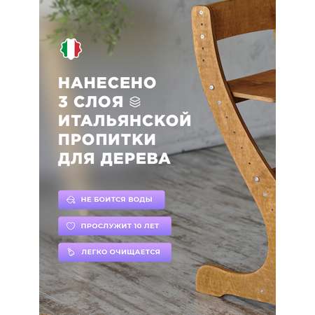 Стул ученический Klikkin
