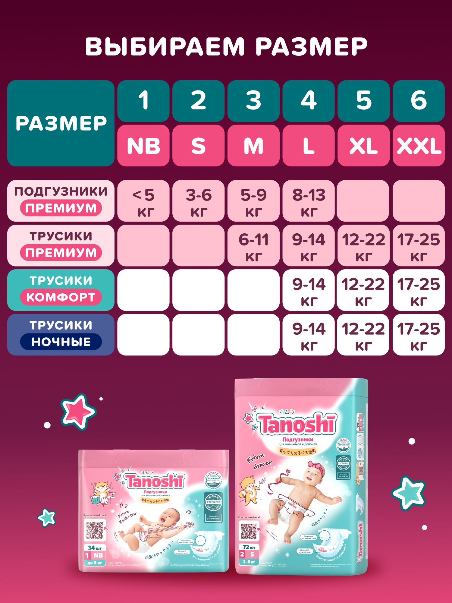 Подгузники Tanoshi для новорожденных NB (до 5 кг) 34 шт. - фото 13