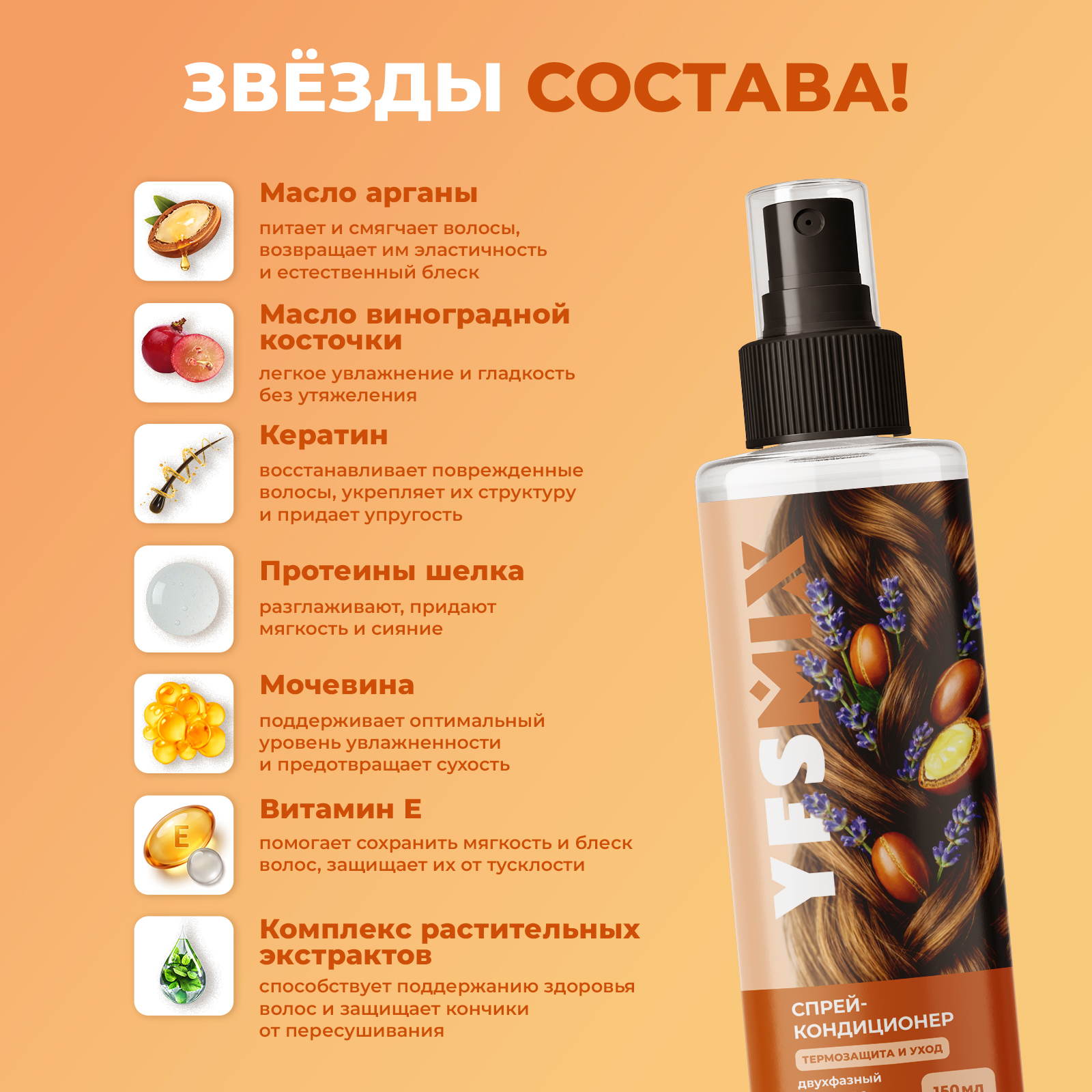 Спрей кондиционер для волос YesMix несмываемый с термозащитой 150 мл - фото 5