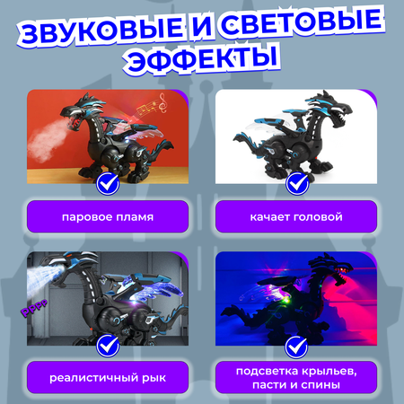 Дракон - робот со звуковыми эффектами и паром
