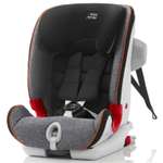 Автокресло Britax Roemer Isofix 1/2/3 (9-36 кг)