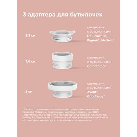 Подогреватель молока REDMOND BC5200