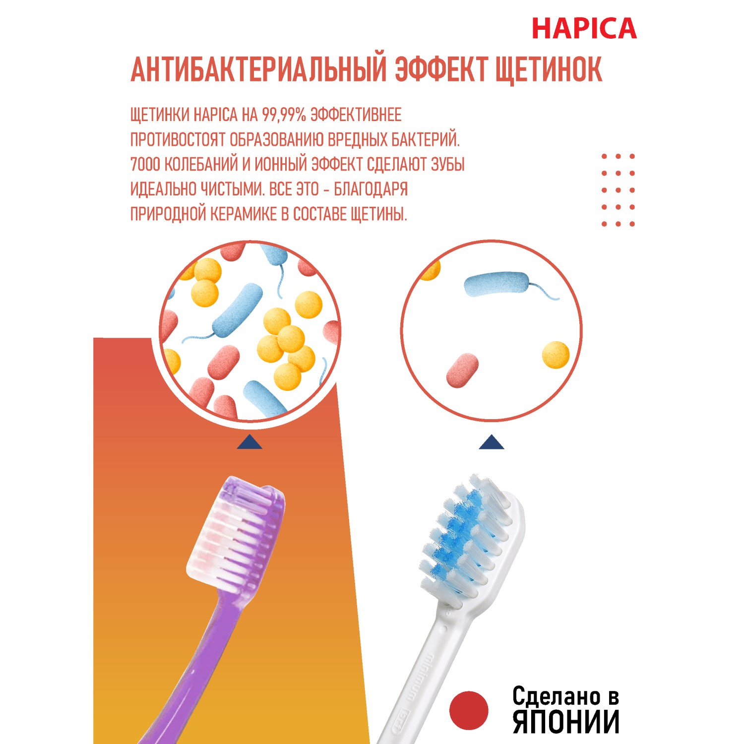 Зубная щетка электрическая Hapica от 10 лет - фото 4