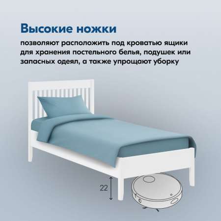 Кровать IKEA ИЛЕКСА