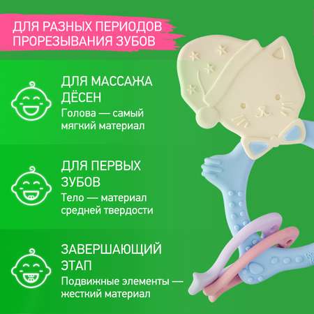 Прорезыватель ROXY-KIDS
