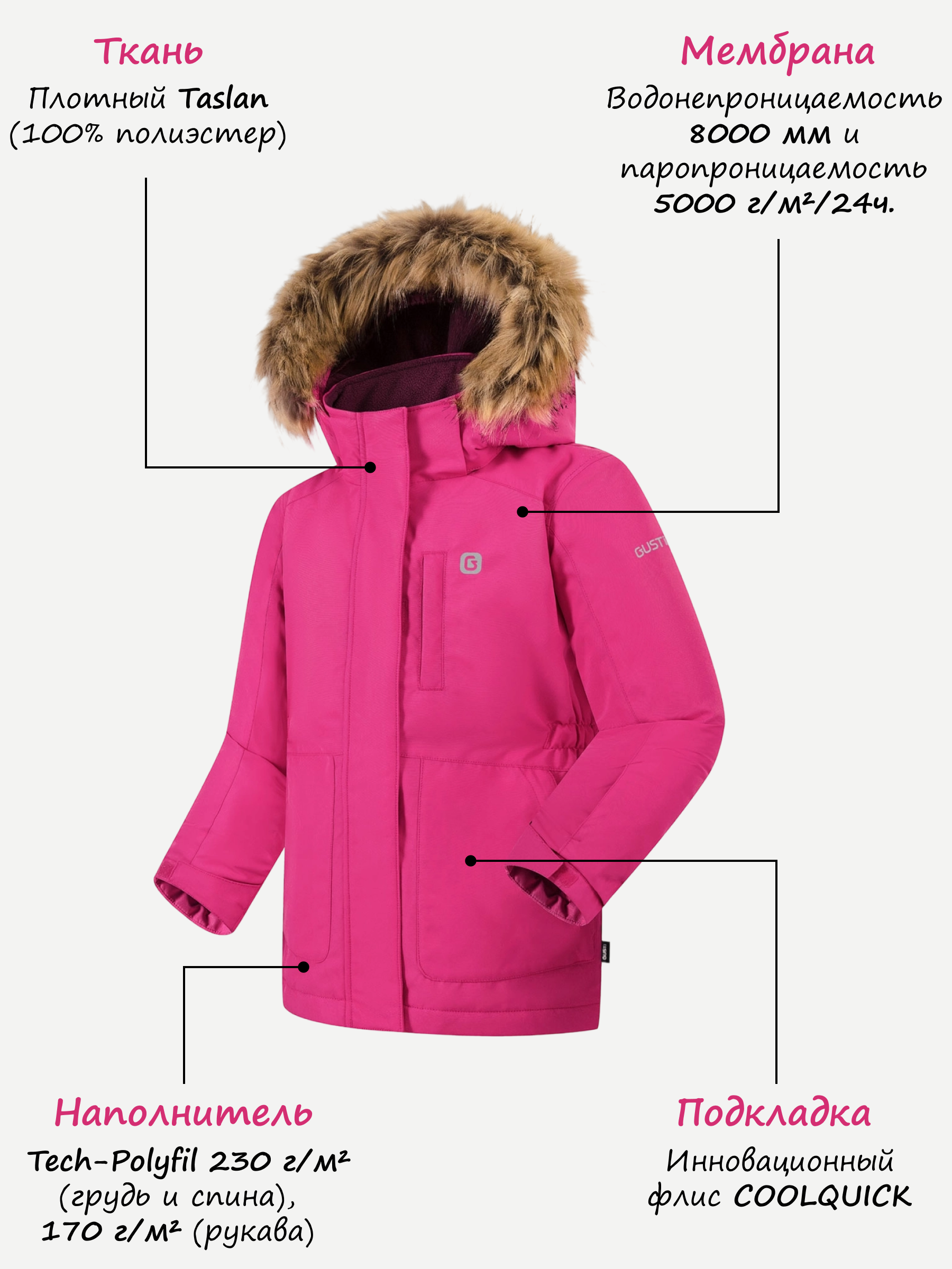 Парка GUSTI GW5GJ519-FUSCHIA - фото 3