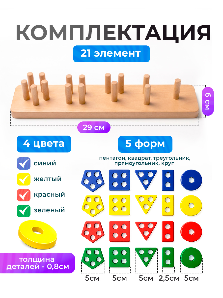 Игрушка Планета творчества сортер - фото 2