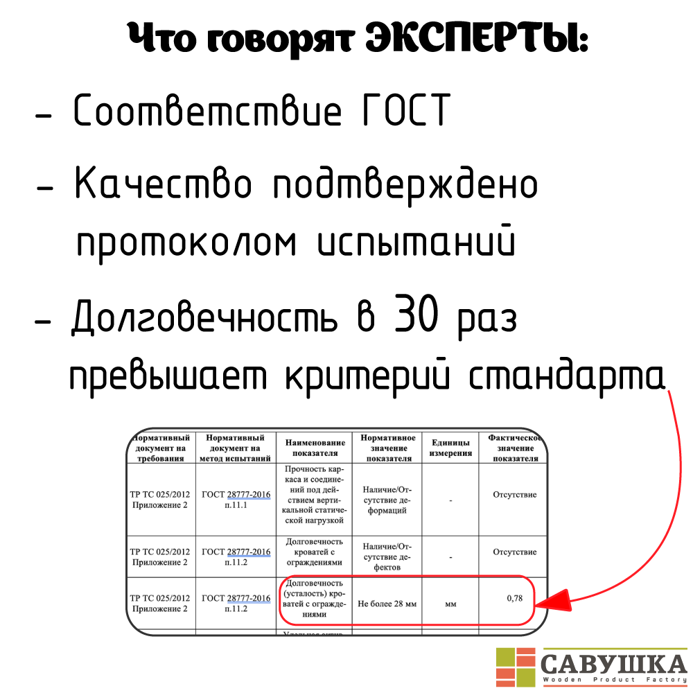 Кровать-домик двухъярусная Савушка деревянная 80х160 для детей - фото 8