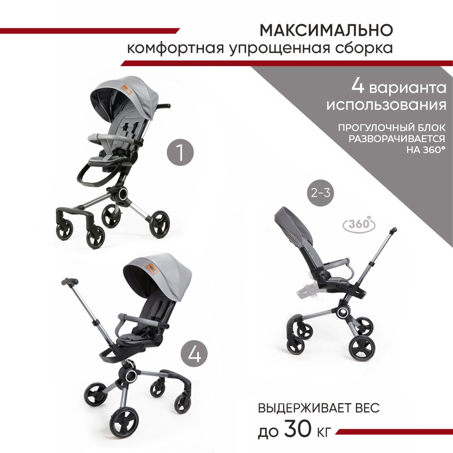 Коляска прогулочная CARING STAR GT - фото 2