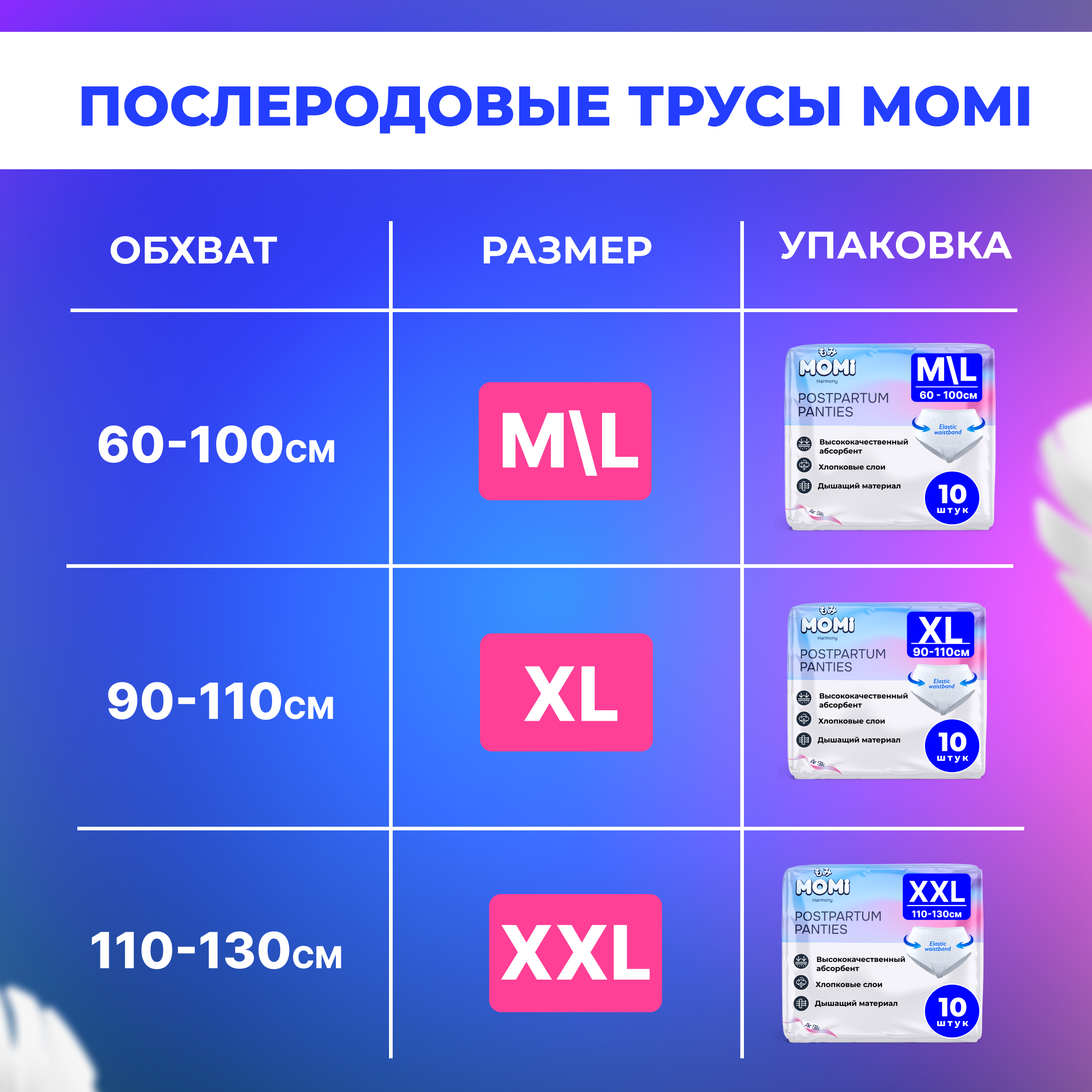 Вкладыши для груди Momi анатомические 90 шт. - фото 10