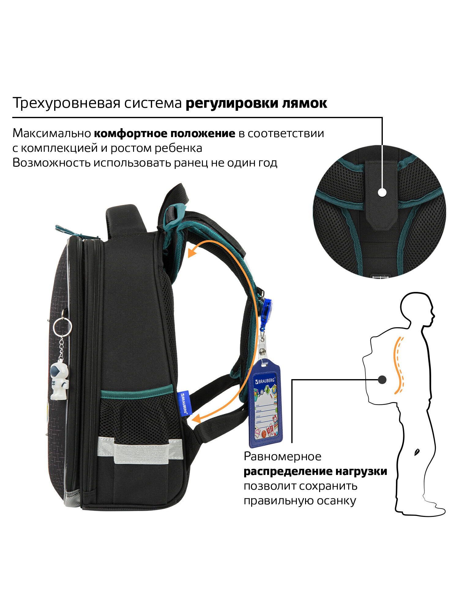 Ранец Brauberg Premium Space mission - фото 4