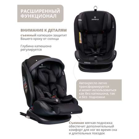 Автокресло JOVOLA I-TRAVEL Isofix 0+/1/2/3 (0-36 кг)