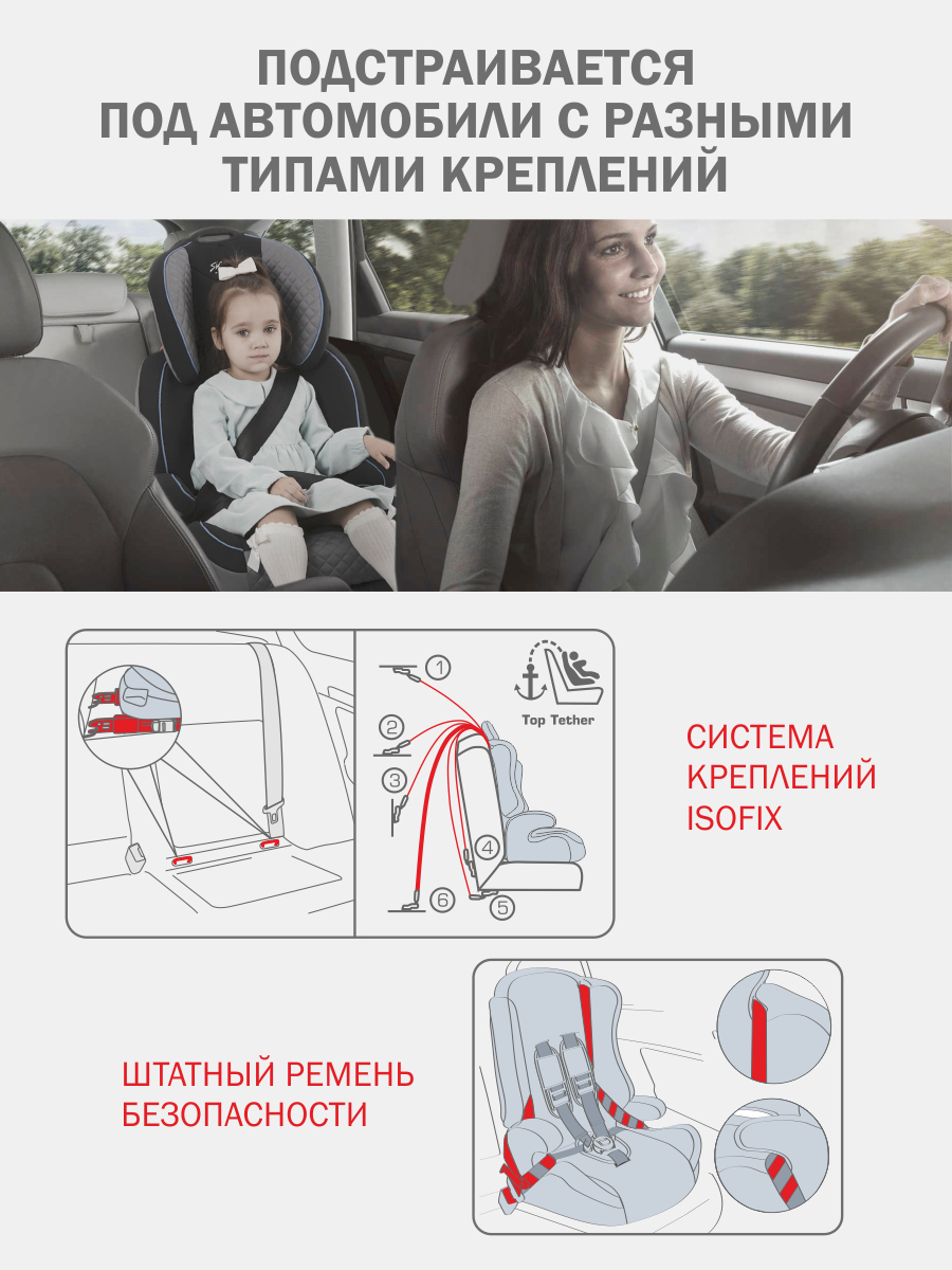 Автокресло SIGER Кросс Fix Isofix 2/3 (15-36 кг) черный - фото 7