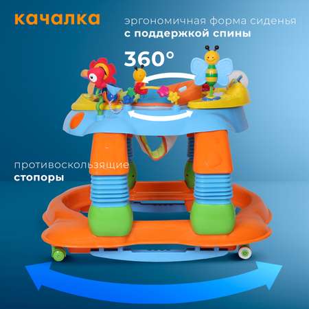 Ходунки Nuovita