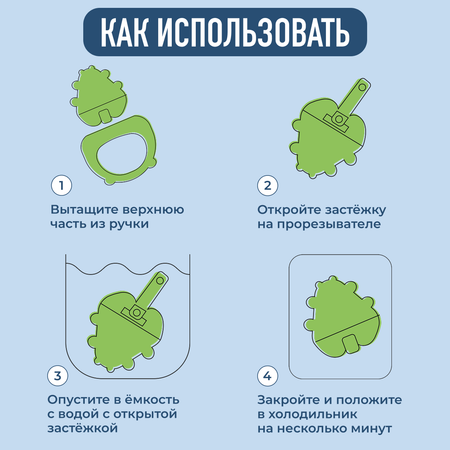 Набор Mamagoods