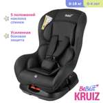 Автокресло BeBest Kruiz 0+/1 (0-18 кг)
