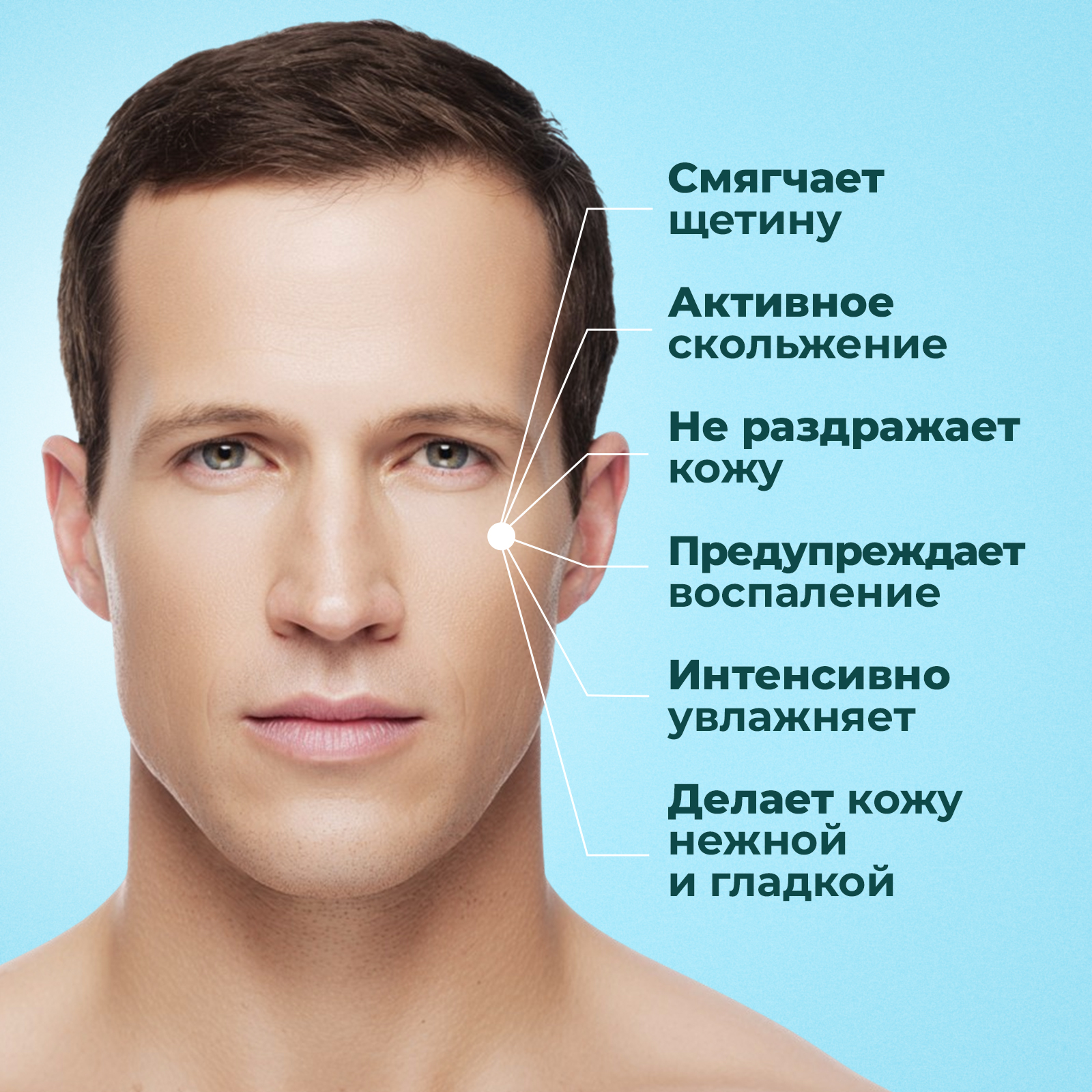 Мужской увлажняющий гель NUZHNOE для бритья чувствительной кожи Сила ментола - фото 3