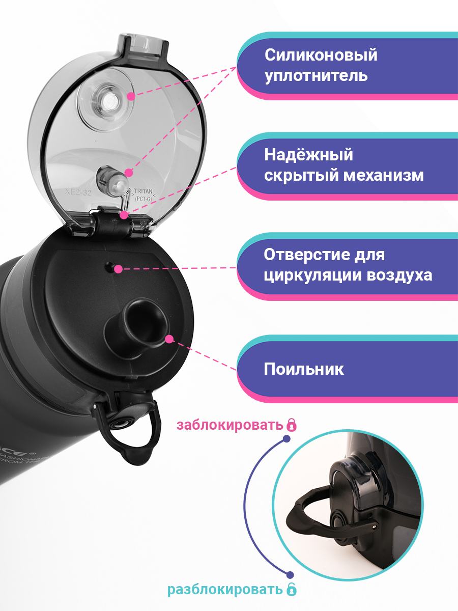 Бутылка UZSPACE 500 мл - фото 5