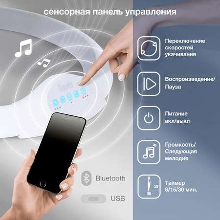 Электрокачели для новорожденных Nuovita Attento A1
