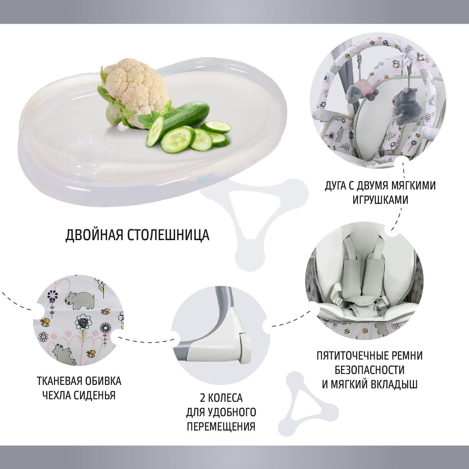 Стульчик для кормления Nuovita Unico Leggero трансформер - фото 7