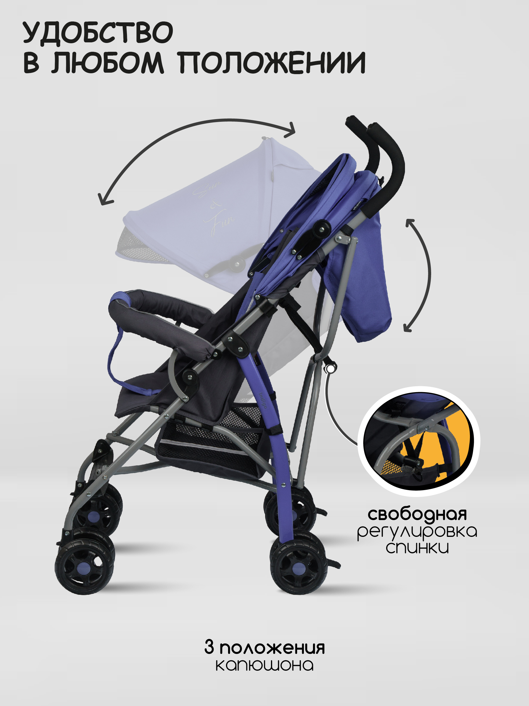 Коляска прогулочная Indigo Bono синий - фото 4