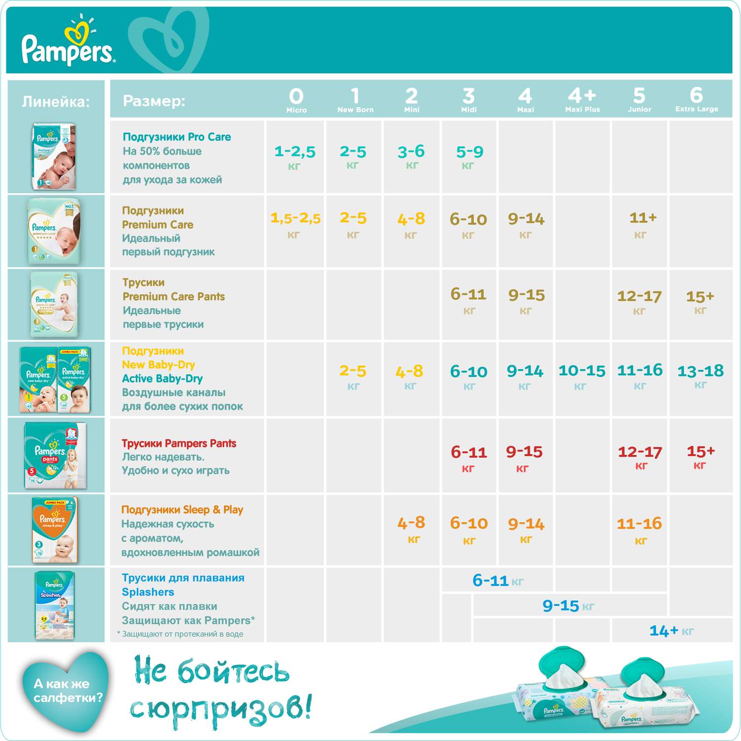 Подгузники Pampers Sleep and Play 4 (9-14 кг) 68 шт. - фото 9