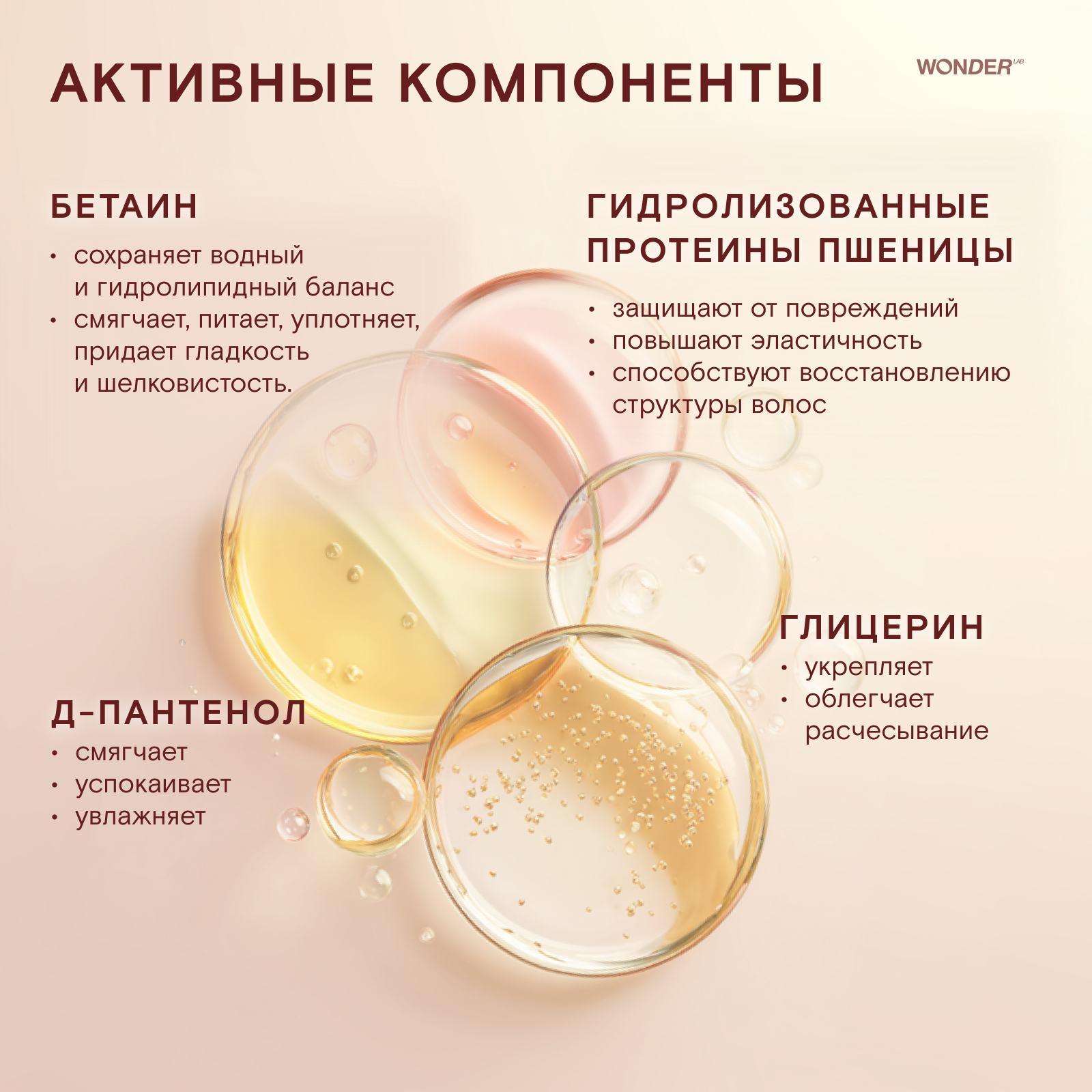 Шампунь WONDER Lab 380 мл - фото 5