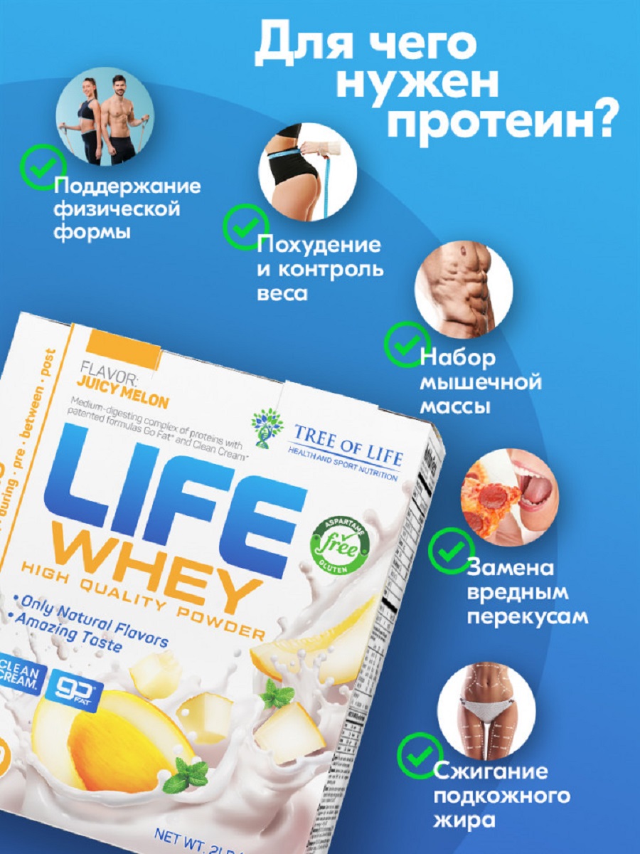 Протеин сывороточный Tree of Life Life Whey 900 гр вкус: Сочная Дыня - фото 2