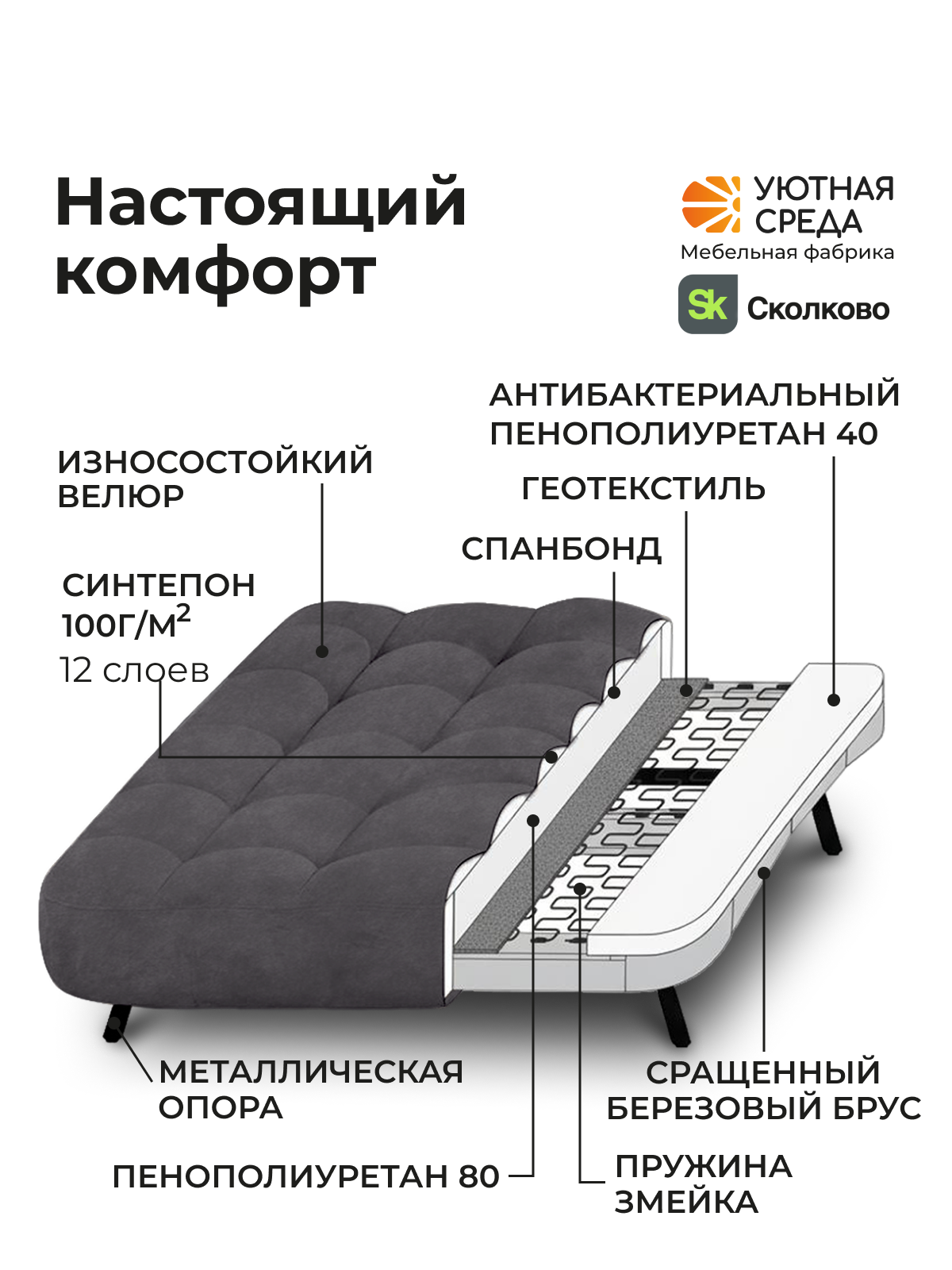 Диван Уютная среда графитовый велюр черный - фото 10