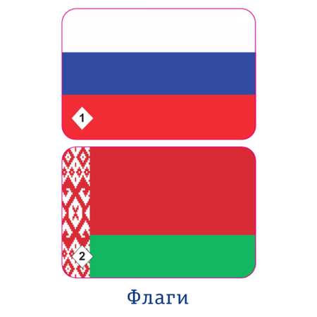 Настольная игра Нескучные игры Мемо