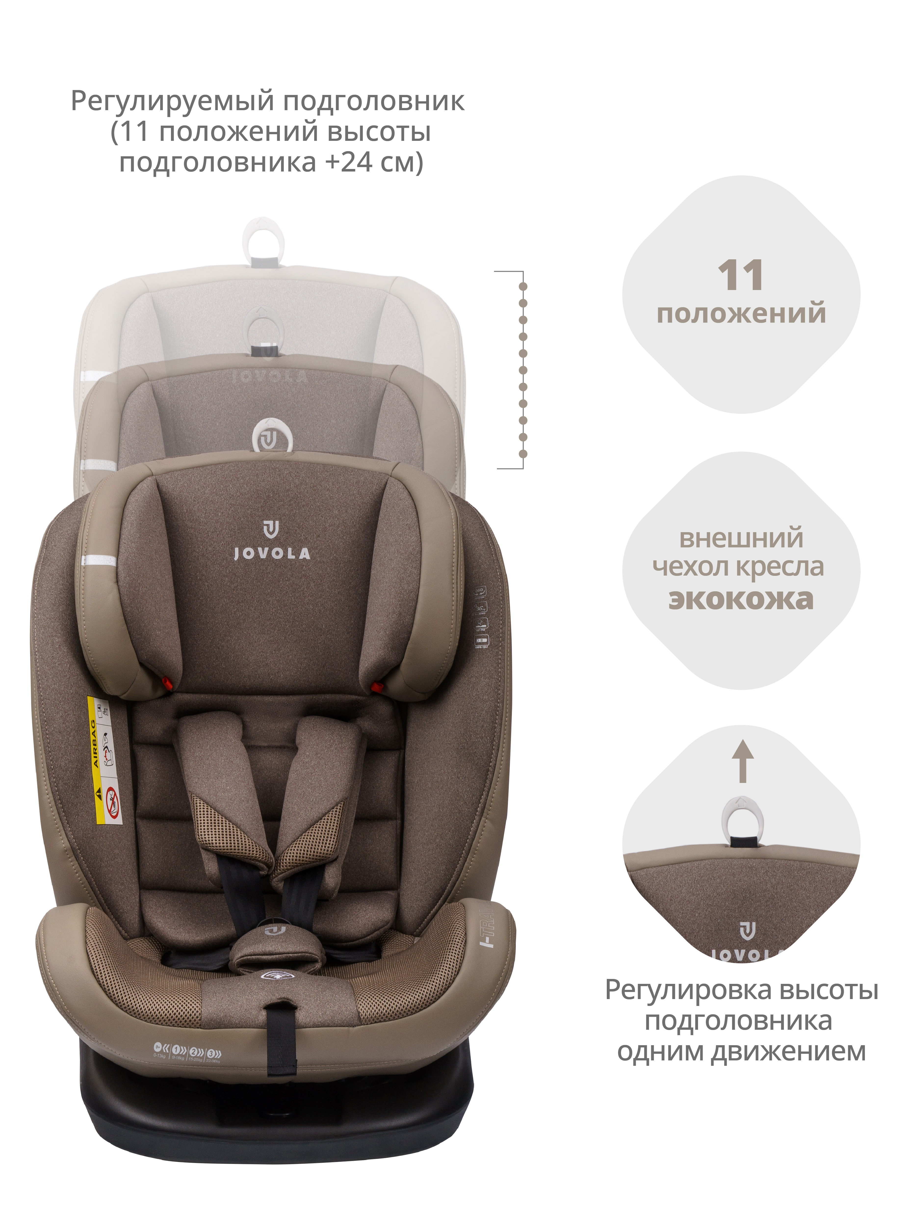 Автокресло JOVOLA I-TRAVEL Isofix 0+/1/2/3 (0-36 кг) - фото 9