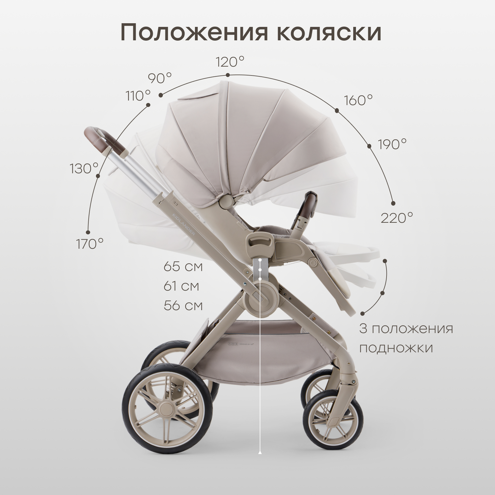 Коляска 2в1 Happy Baby - фото 20
