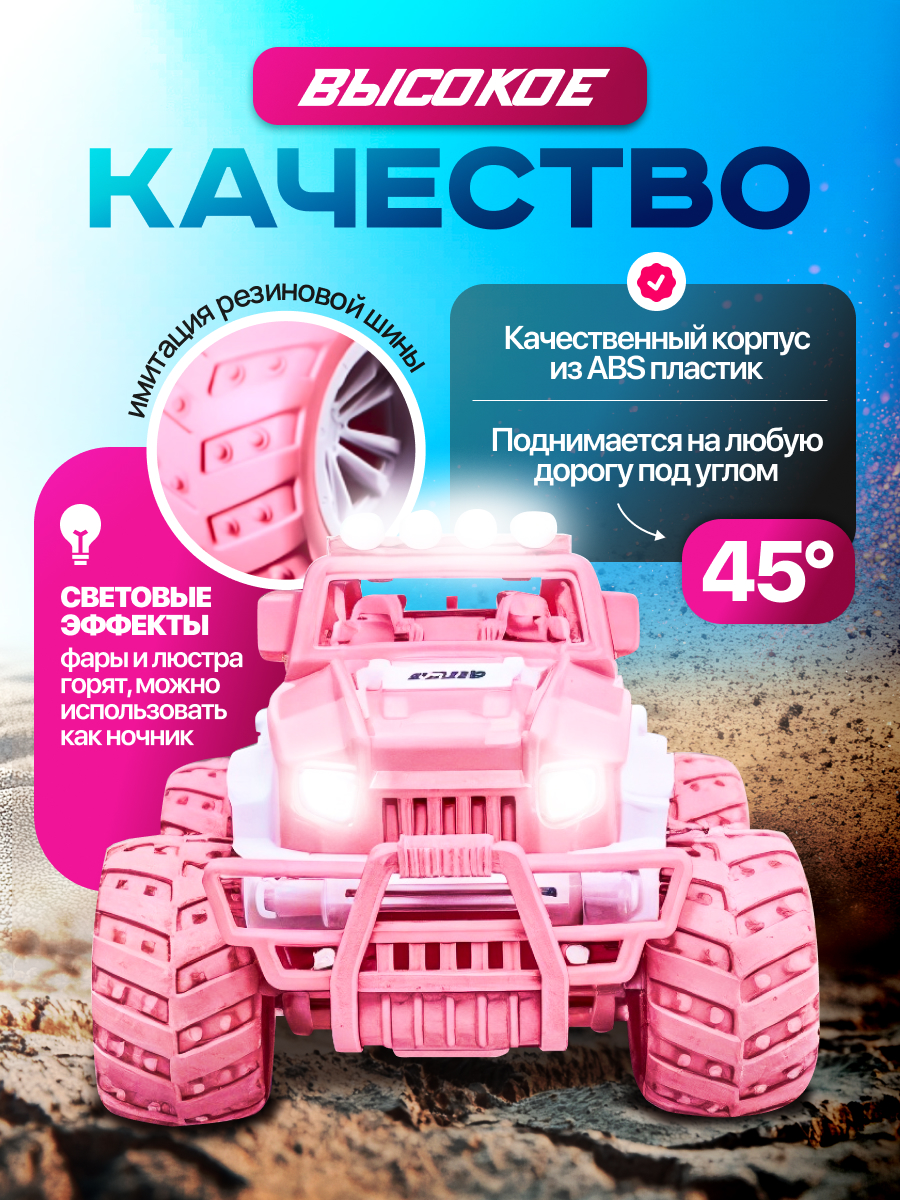 Внедорожник РУ BelliniToys 1:28 - фото 5