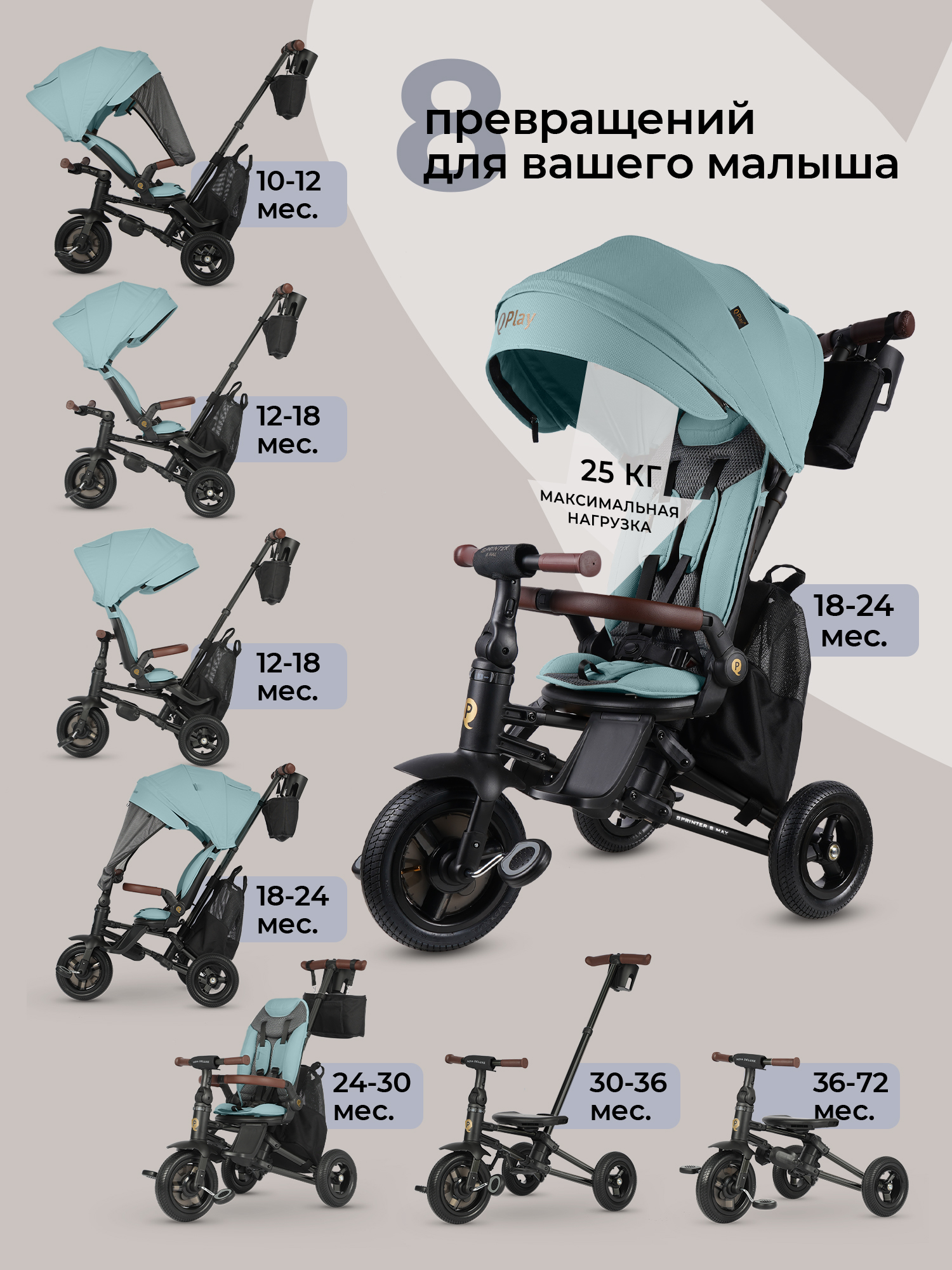 Трехколесный велосипед QPLAY - фото 2