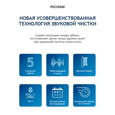 Зубная щетка электрическая PECHAM