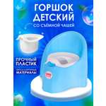 Горшок детский elfplast Junior голубой
