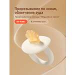 Прорезыватель thyseed
