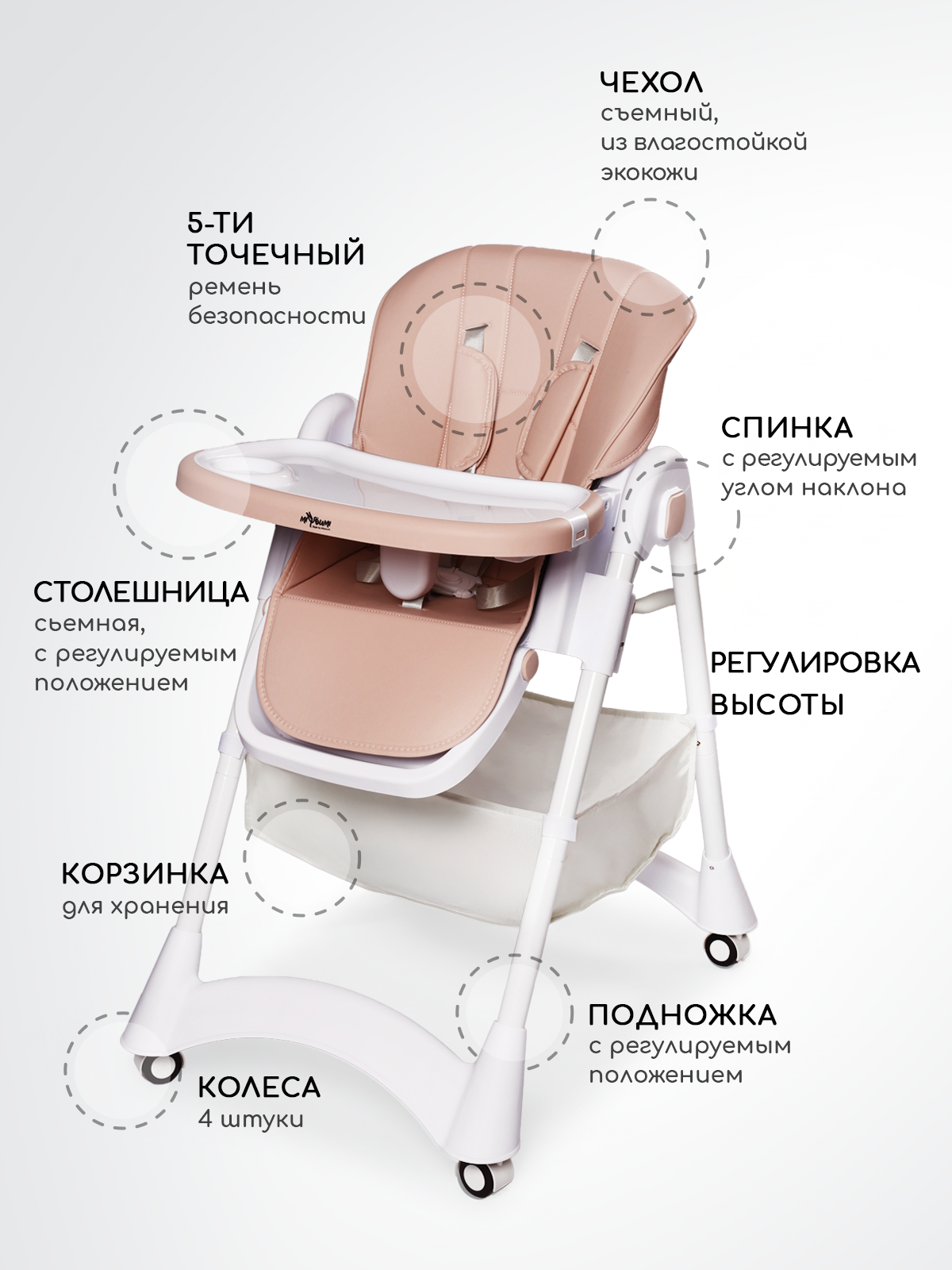 Стульчик для кормления Miyoumi складной розовый - фото 3