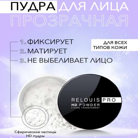 Пудра RELOUIS Powder матирующая