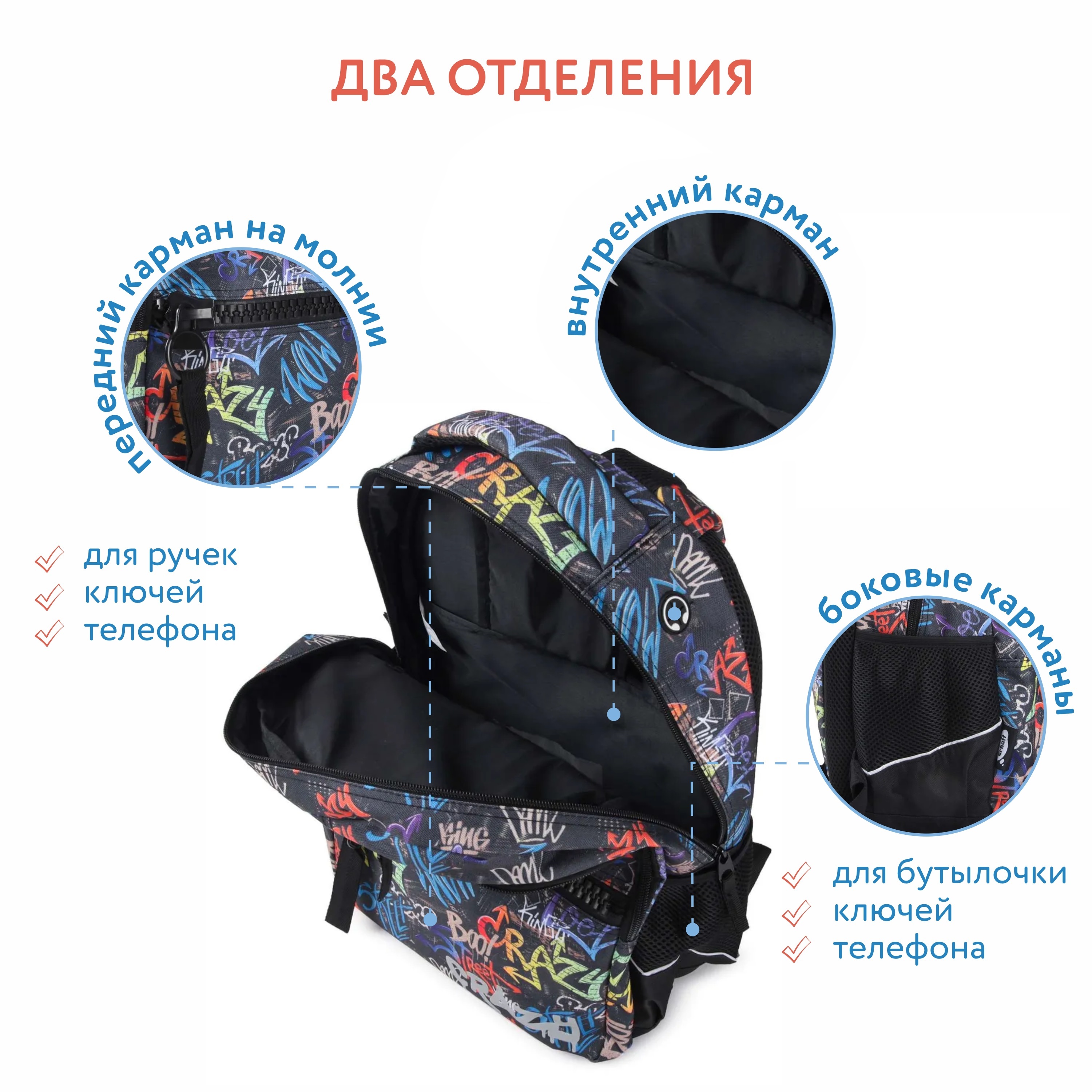 Рюкзак Erhaft Граффити - фото 5