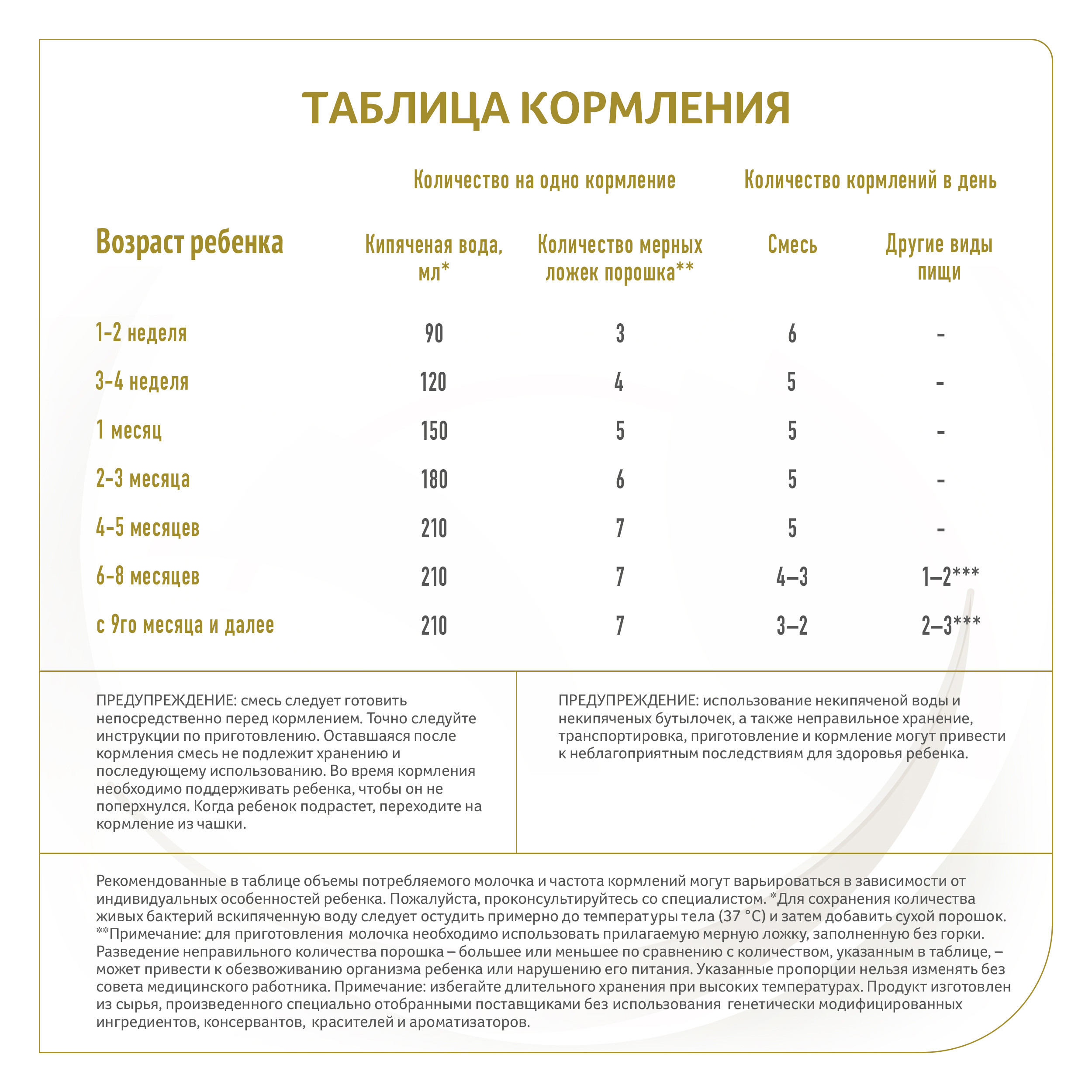 Cмесь NAN на козьем молоке 400г 0-12 мес - фото 8