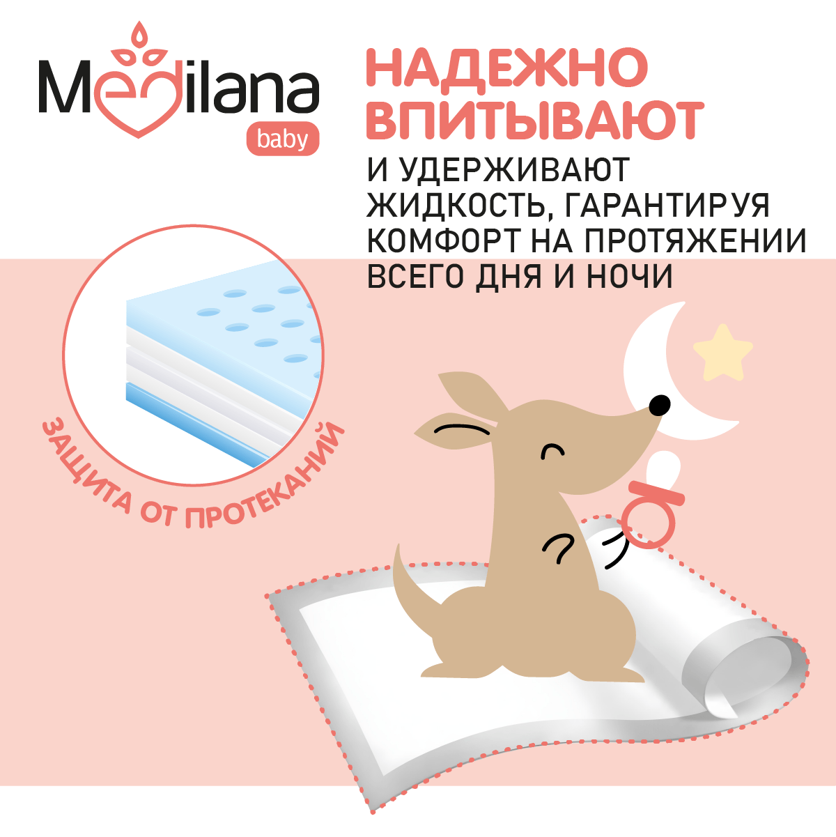 Пелёнки одноразовые MEDILANA 60х90 см 30 шт. - фото 5