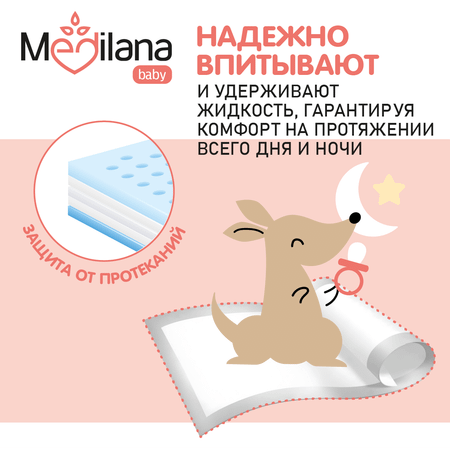 Пелёнки одноразовые MEDILANA 60х90 см 30 шт.