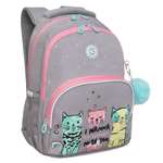 Рюкзак Grizzly для девочки