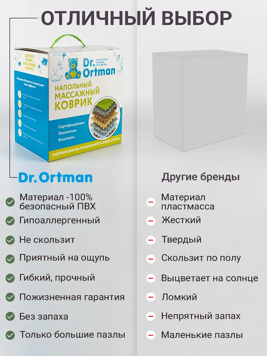 Коврик-пазл Dr.Ortman 12 модулей 26 x 151 см 12 шт. - фото 11