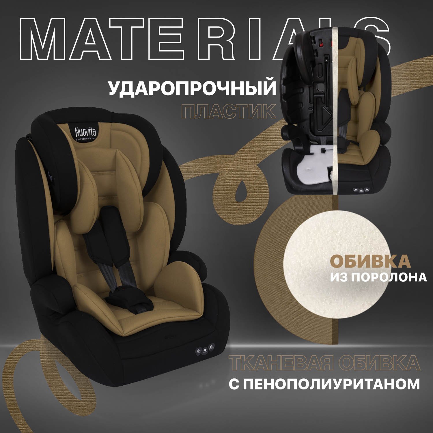 Автокресло Nuovita Maczione N123-1 1/2/3 (9-36 кг) коричневый - фото 6